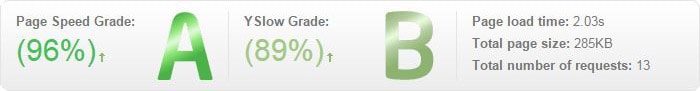 PageSpeed und YSlow Test